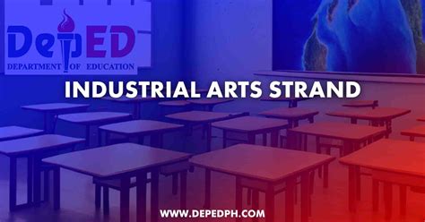 epas strand|Specialized Subjects for TVL Track: Industrial Arts (IA) Strand.